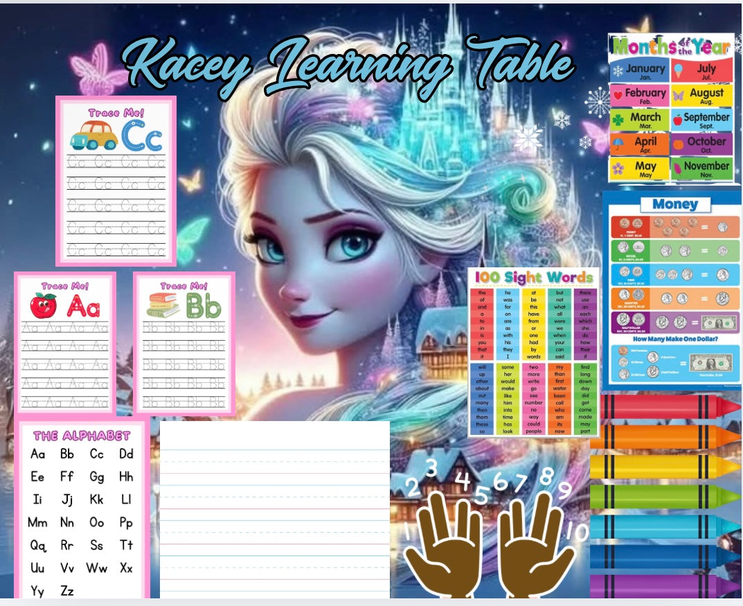 Table For Learning Notes Custom learning table template – Hj Digital Creations
